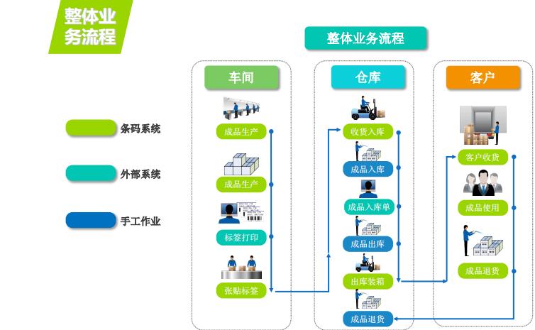 歪歪漫畫(huà)網(wǎng)站破解版免費(fèi)閱讀在線_歪歪漫畫(huà)漫畫(huà)網(wǎng)站免閱幣