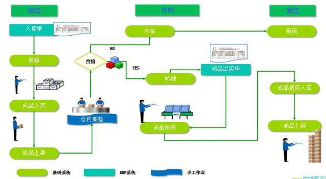 差差漫畫韓國漫畫漫免費(fèi)觀看免費(fèi)_差差漫畫無限在線閱讀韓國動漫免費(fèi)
