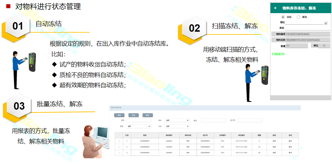 WMS系統(tǒng)功能自動化，實(shí)現(xiàn)對物料狀態(tài)的實(shí)時監(jiān)控和管理